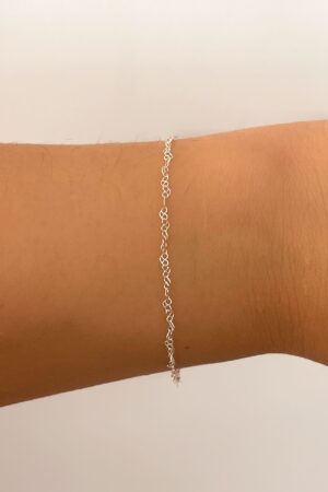 Cora Chain