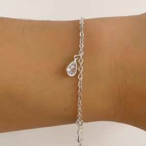 Gotas cubic
